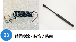 塗装の代替・装飾 /防食