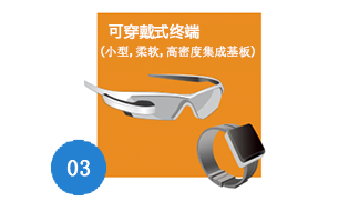 塗装の代替・装飾 /防食