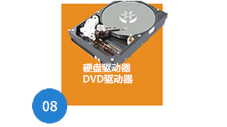 耐薬品性/耐油性